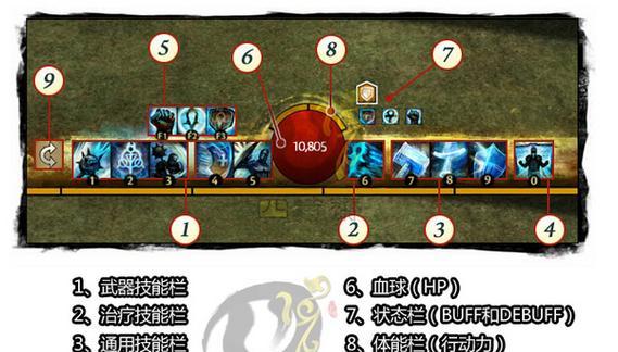 激战2技能配合攻略（掌握技能搭配，击败敌人无往不胜）